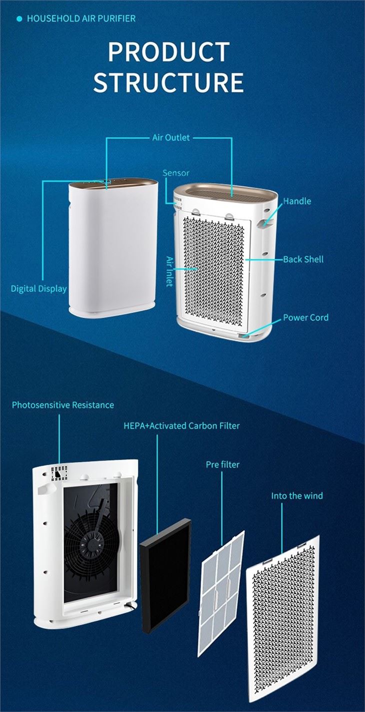 BKJ-300 Baby Healthcare Room Fresh Air Purifier
