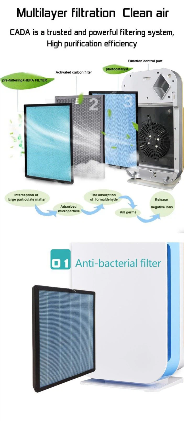BK-01 Intelligence Room Air Puriifer With Air Quality