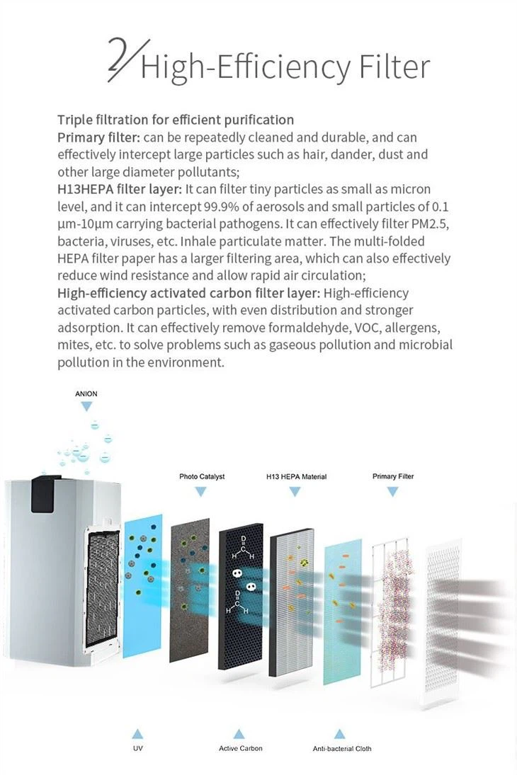 BKJ-80A Home Air Purifier For Health Purpose